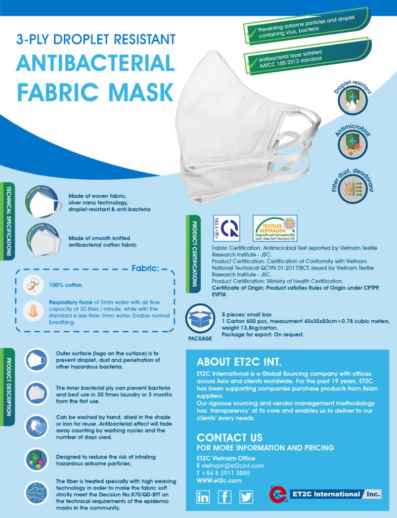 CLOTH FACE MASK COTTON CORONAVIRUS 3PLY