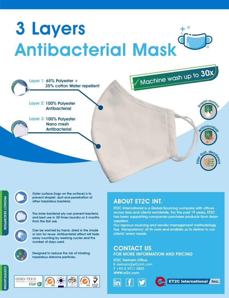 Antibacterial cloth fabric