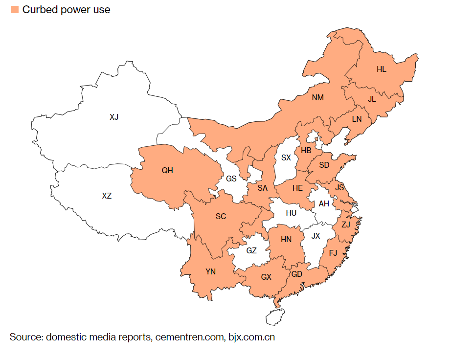 China Electricity Shortage power use ET2C Int. sourcing services