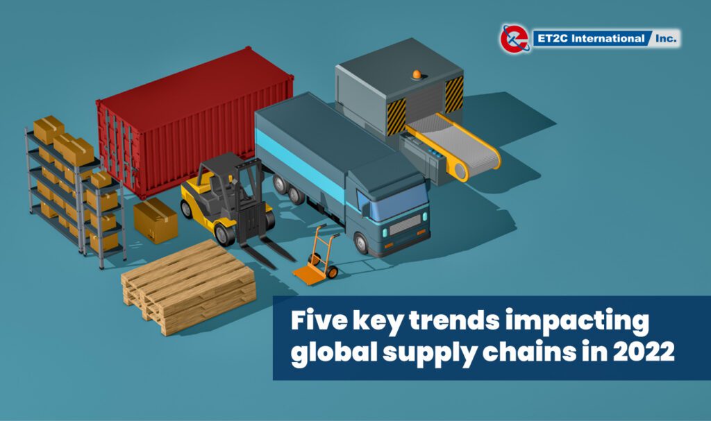Five key trends impacting global supply chains in 2022
