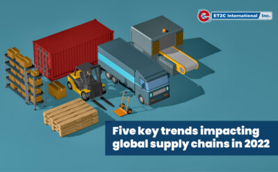 Global Supply Chains in 2022