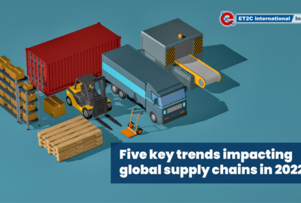 Global Supply Chains in 2022