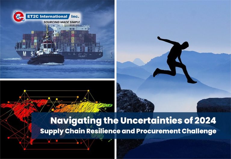 Navigating the Uncertainties of 2024 Supply Chain Resilience and