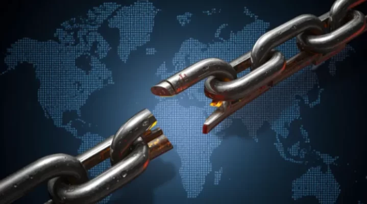 control failure causing global supply chain risk