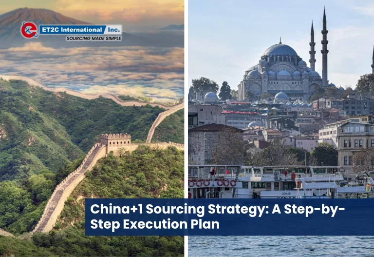 China+1 sourcing strategy for diversifying production from China to alternative sourcing markets